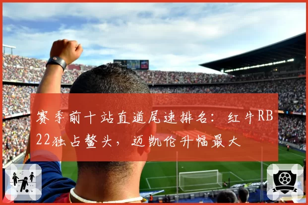 赛季前十站直道尾速排名：红牛RB22独占鳌头，迈凯伦升幅最大